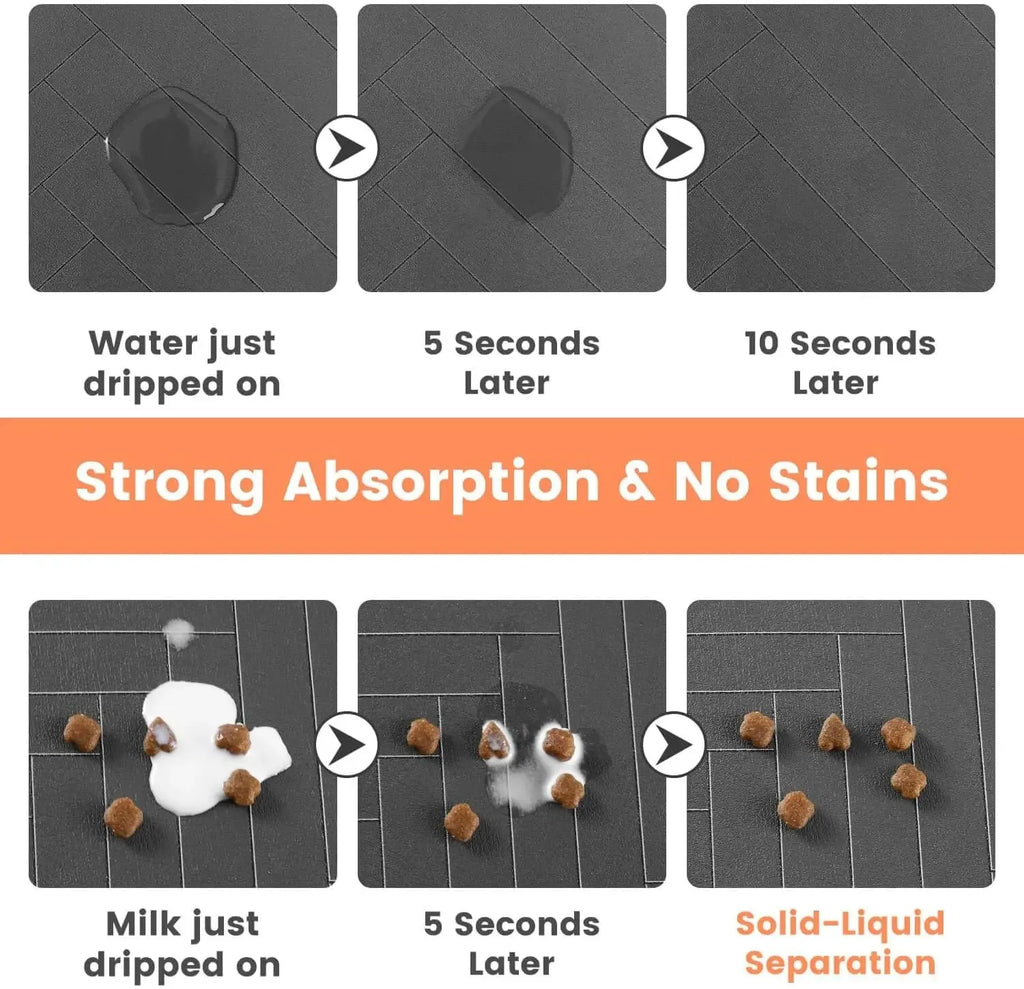 Absorbent Quick-Dry Pet Feeding Mat with Waterproof Backing