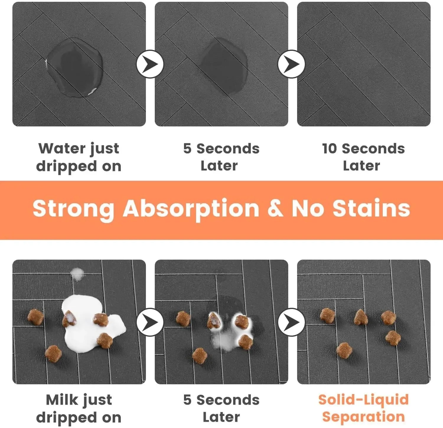 Absorbent Quick-Dry Pet Feeding Mat with Waterproof Backing